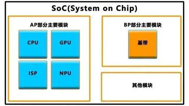 促进IP推动？《咚奇刚：蕉力全开》开发源于高层提案！