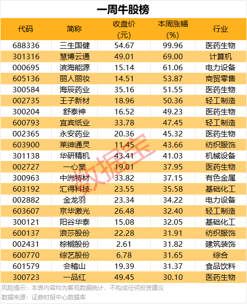 mt4自动交易按钮配置方法大揭秘，老司机的经验让你一键轻松开展！